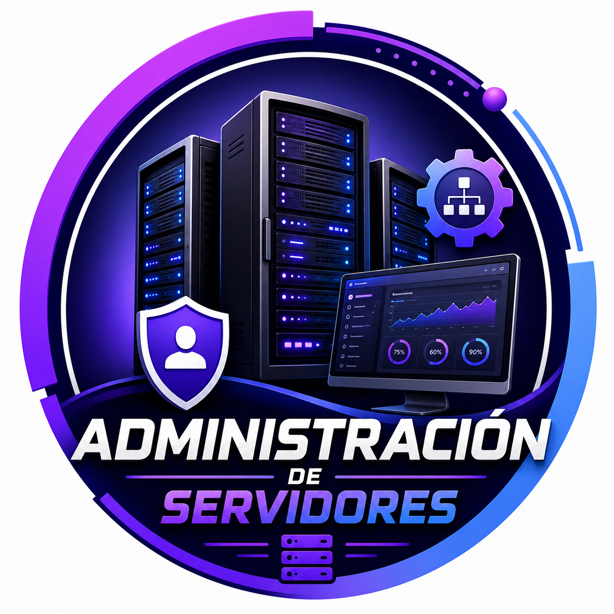 Administración de Servidores