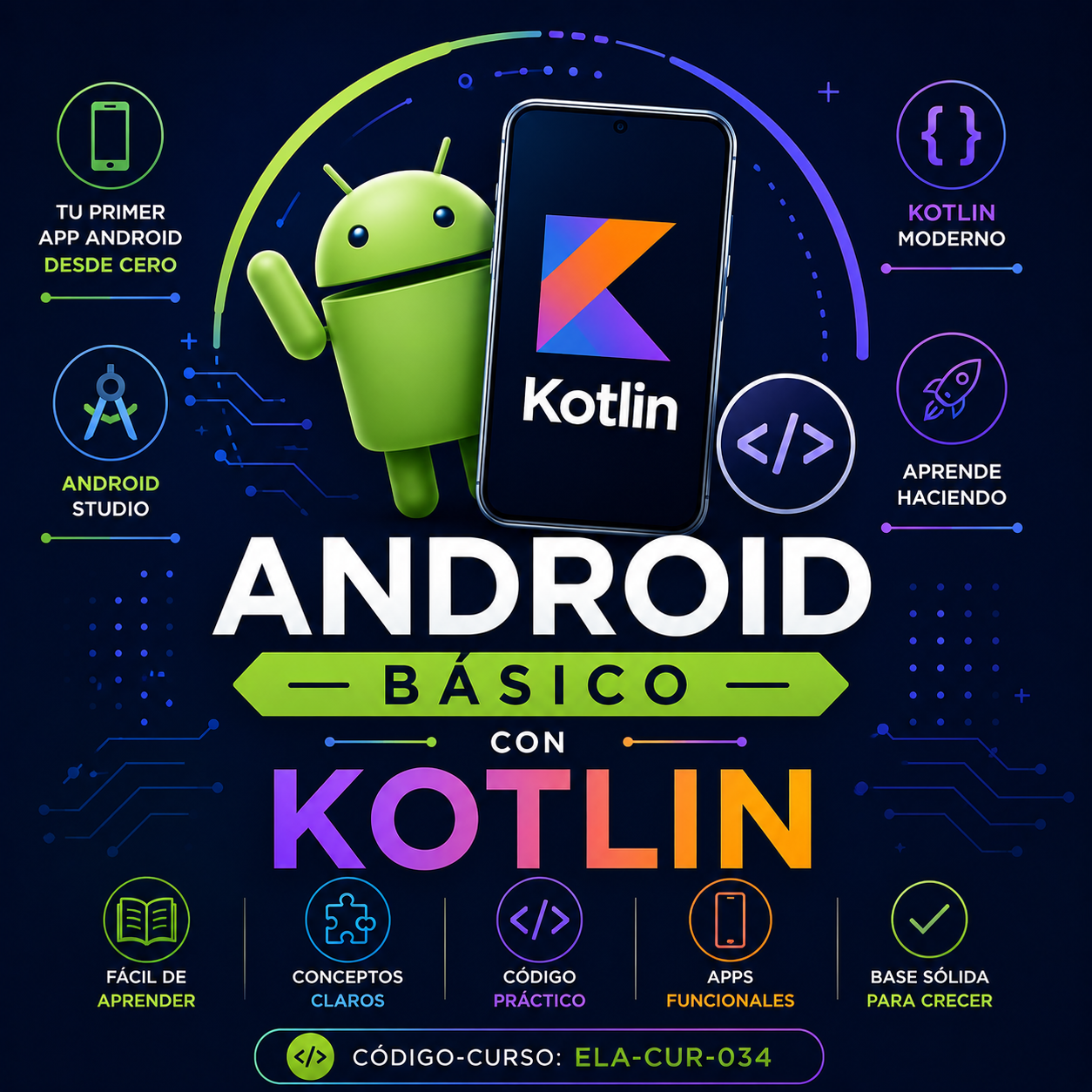 Android Básico con Kotlin